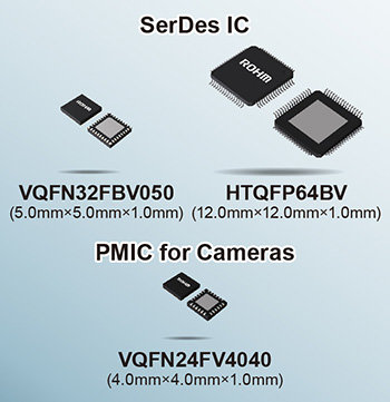 ROHM’s New SerDes ICs and PMIC Optimized for Automotive Satellite Camera Modules